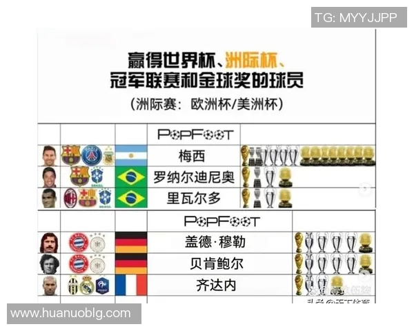 亚洲足球明星齐达肋的传奇故事与辉煌成就回顾