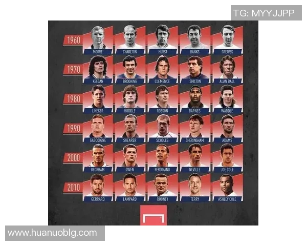 各国对足球明星的崇拜与影响力分析及其文化背景探讨